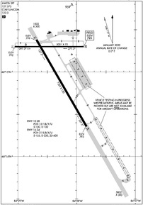 Airport Diagram