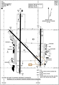 Airport Diagram