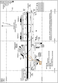 Airport Diagram