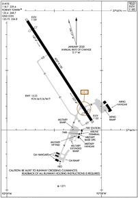 Airport Diagram