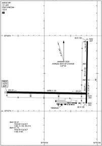 Airport Diagram