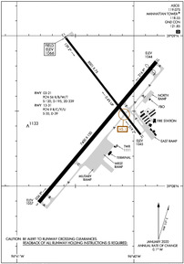 Airport Diagram