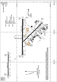 Airport Diagram