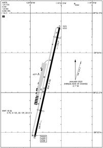 Airport Diagram