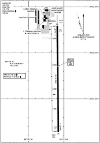 Airport Diagram