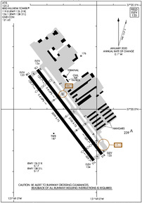 Airport Diagram