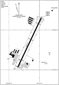 Airport Diagram