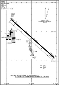 Airport Diagram