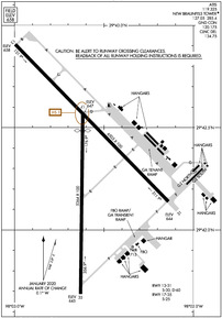 Airport Diagram