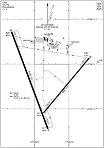 Airport Diagram