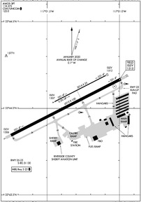 Airport Diagram