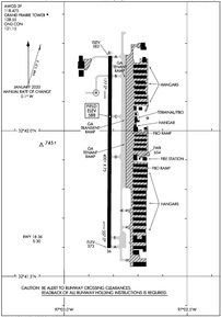 Airport Diagram