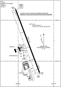 Airport Diagram