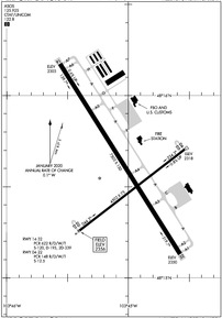 Airport Diagram