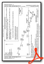 ADYOS THREE (RNAV)