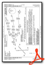 MMALT SEVEN (RNAV)