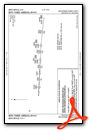 RIFFL THREE (RNAV)