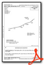 BUFIY THREE (RNAV)