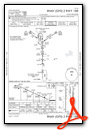 RNAV (GPS) Z RWY 18R