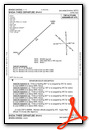 BNDIA THREE (RNAV)