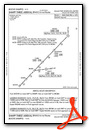 SHMPP THREE (RNAV), CONT.1