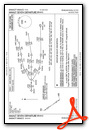 MMALT SEVEN (RNAV)