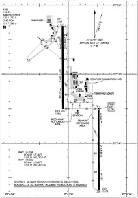 Airport Diagram