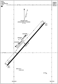 Airport Diagram