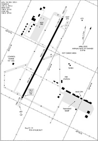 Airport Diagram