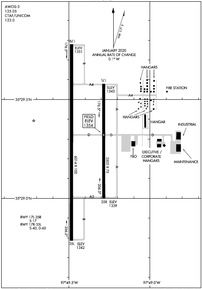 Airport Diagram