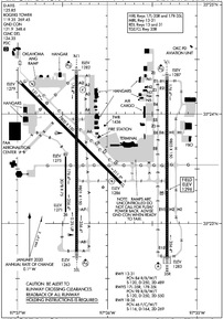 Airport Diagram