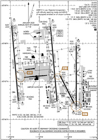 Airport Diagram