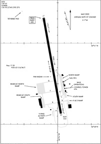 Airport Diagram