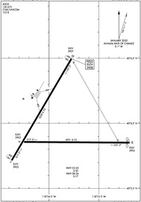 Airport Diagram