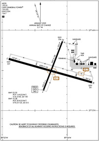 Airport Diagram