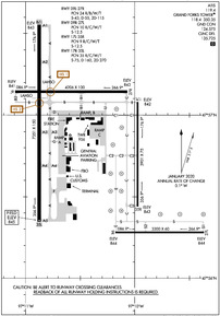 Airport Diagram