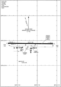 Airport Diagram