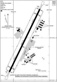 Airport Diagram