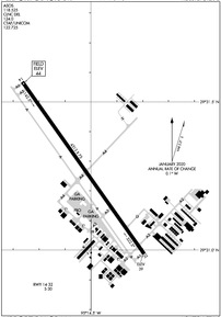 Airport Diagram