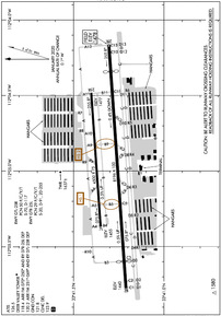 Airport Diagram