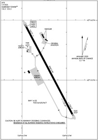 Airport Diagram