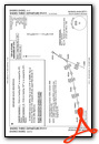 SNDRS THREE (RNAV)