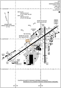 Airport Diagram