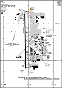 Airport Diagram