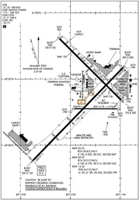 Airport Diagram