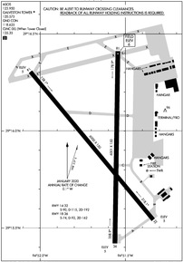 Airport Diagram