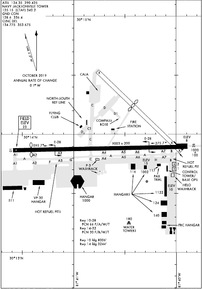 Airport Diagram