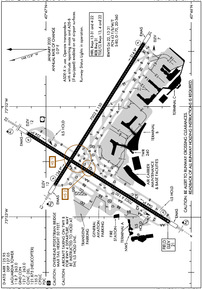 Airport Diagram