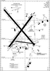 Airport Diagram