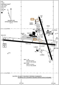 Airport Diagram